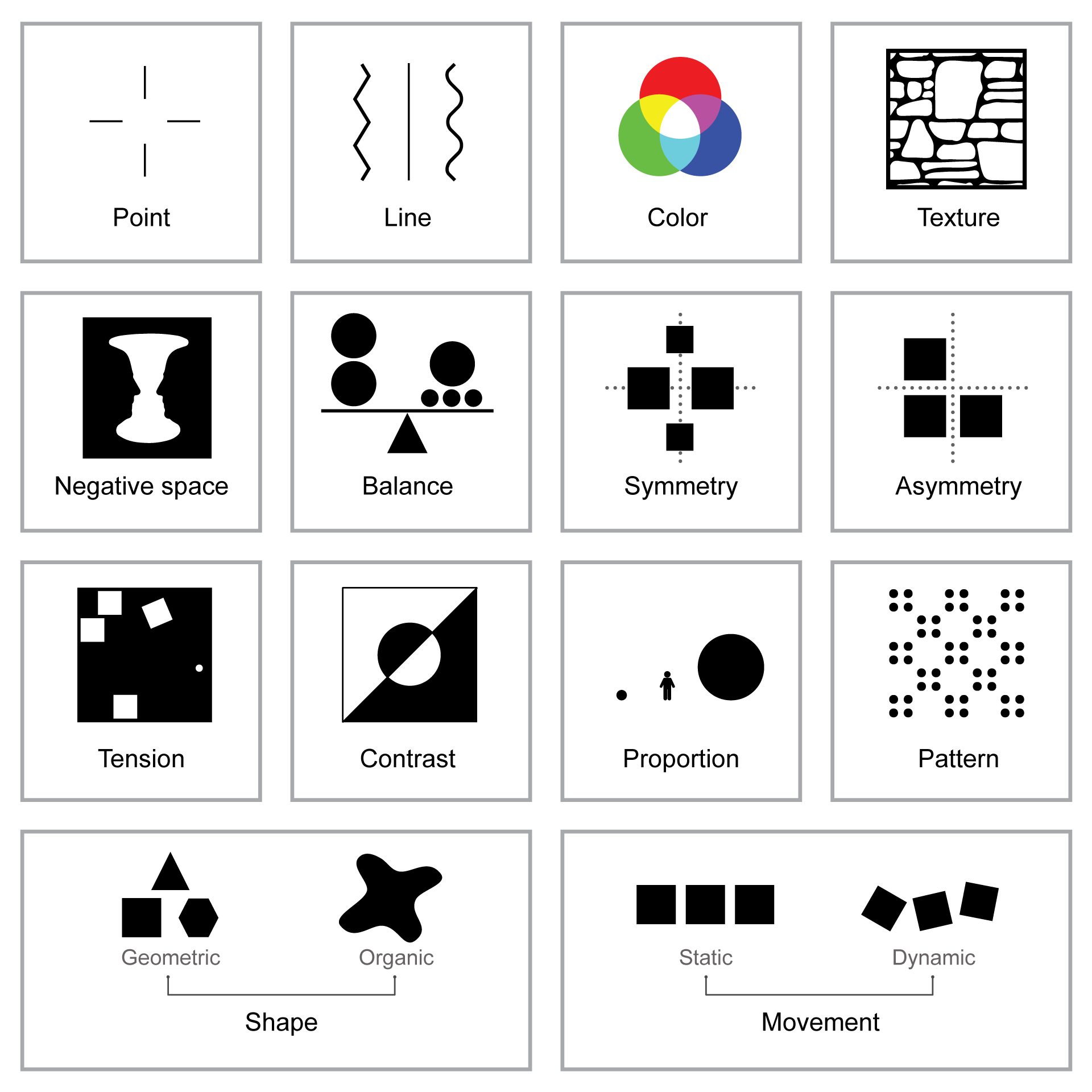 Lesson 2: The Visual Toolbox